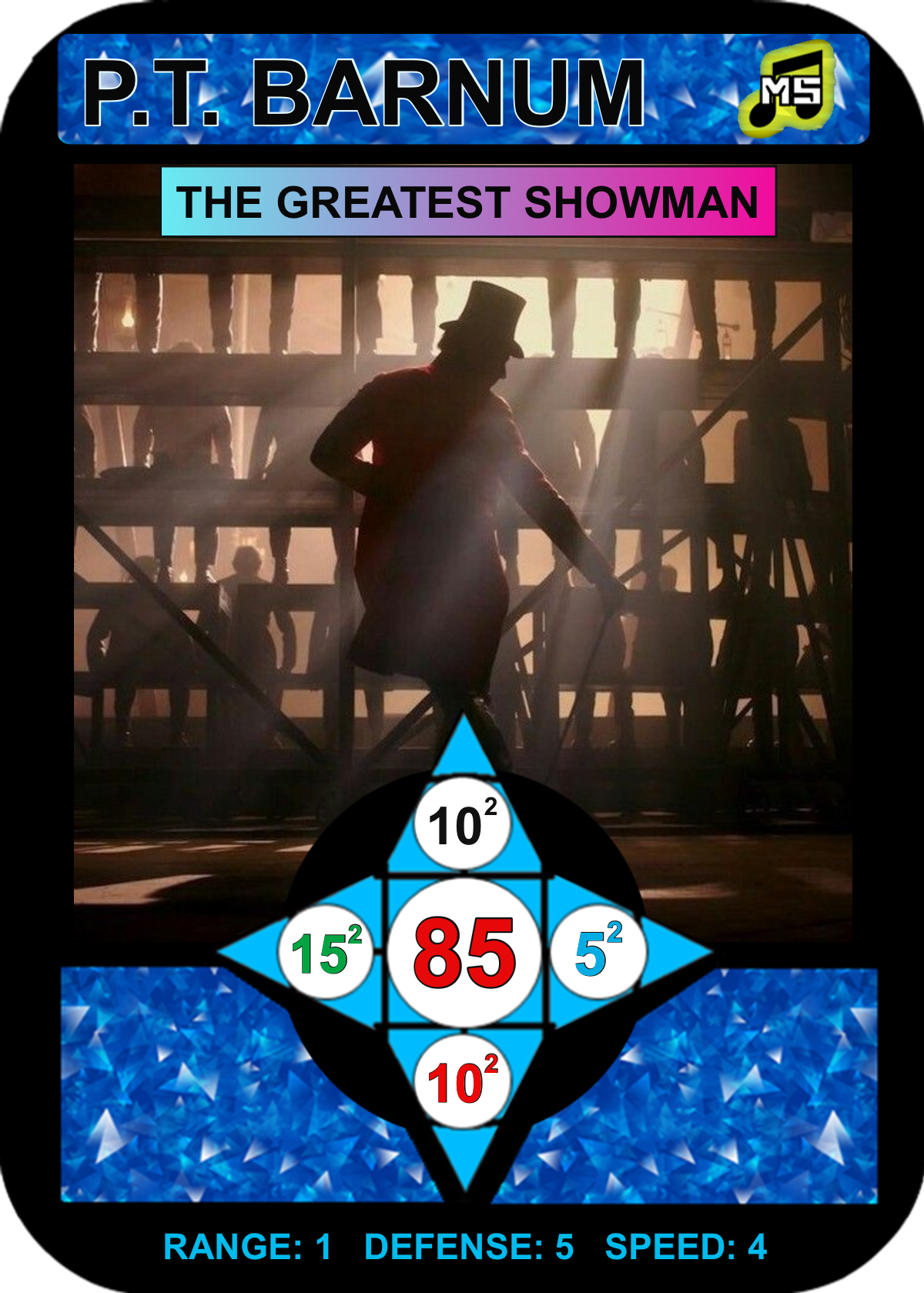 P.T. Barnum character preview