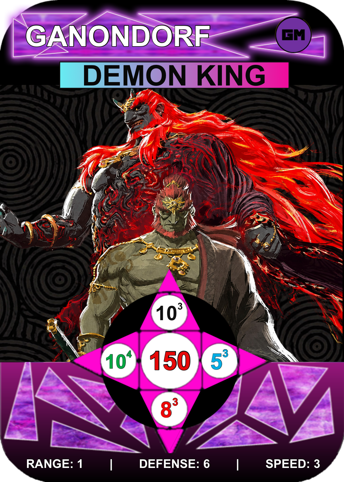 Ganondorf character preview