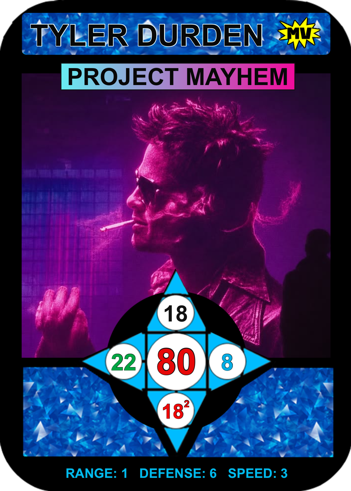 Tyler Durden character preview