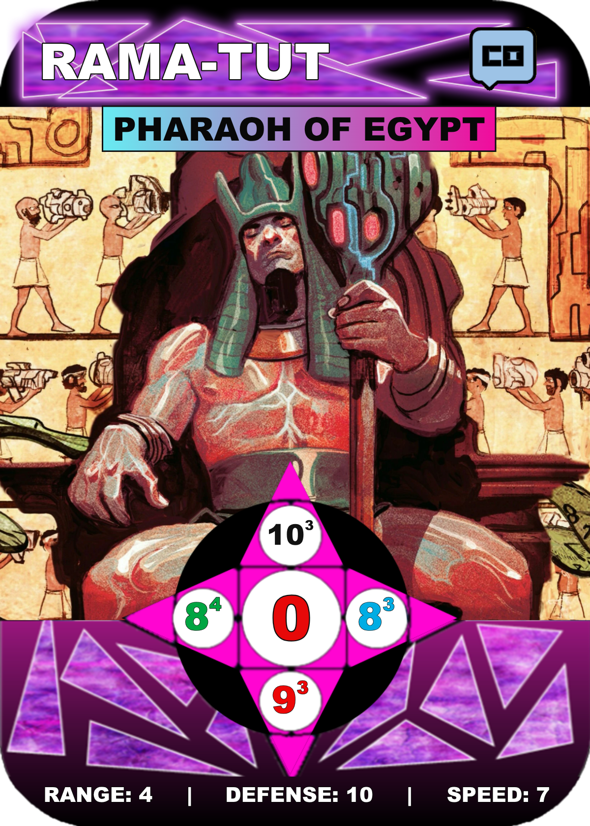 Rama-Tut character preview