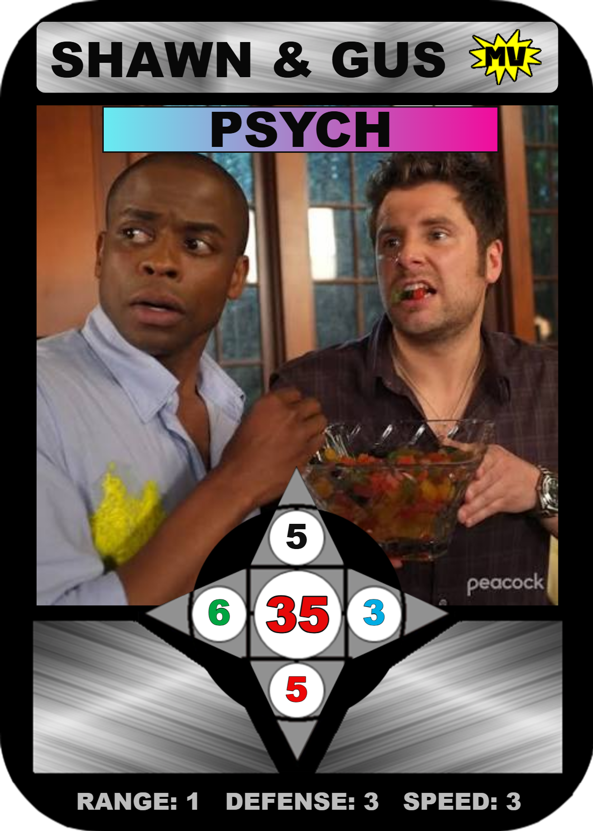Shawn & Gus character preview