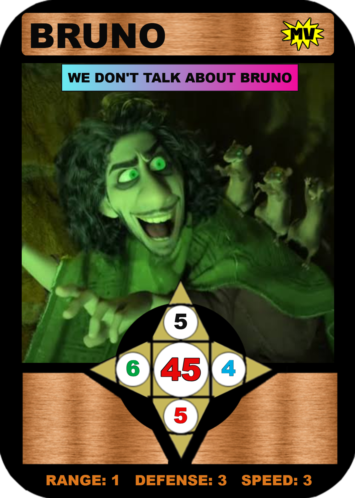 Bruno character preview