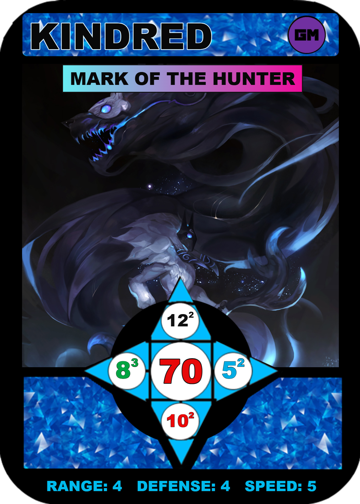 Kindred character preview