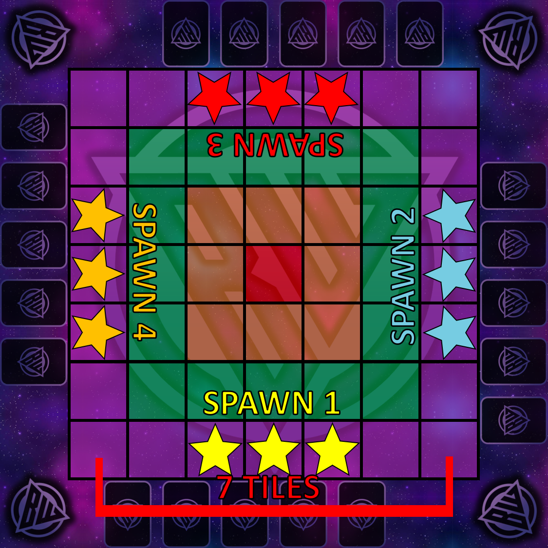 The grid, the spawn layers, and the four spawn zones