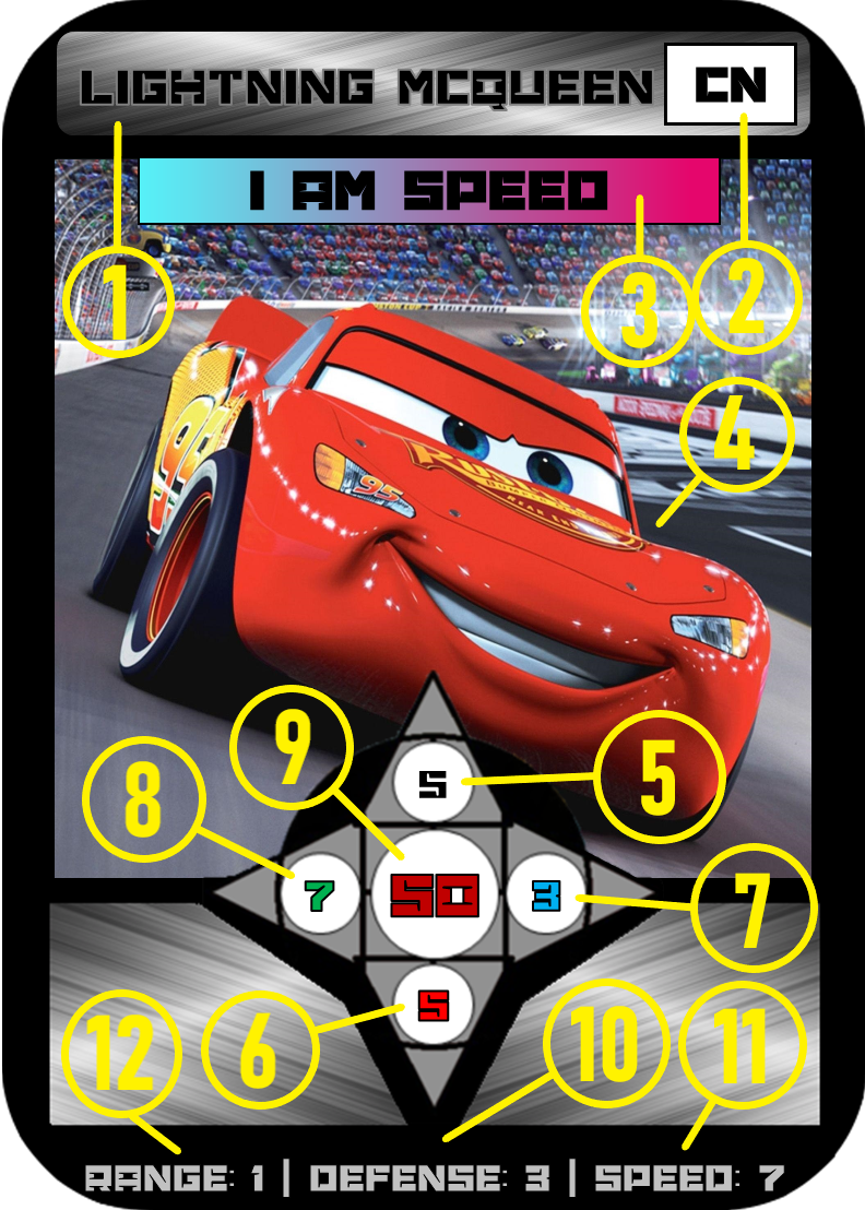 Anatomy of a character card